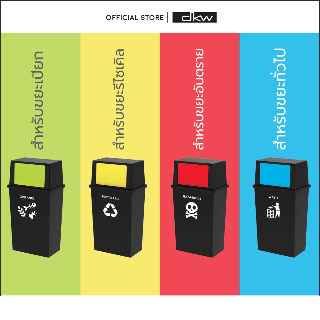 HH-309XP ถังขยะแยกประเภท 40 ลิตร Spring front Sorting trash bins 40L (มี 4 ประเภทให้เลือก-ขยะทั่วไป/เปียก/อันตราย/รีไซเคิล)