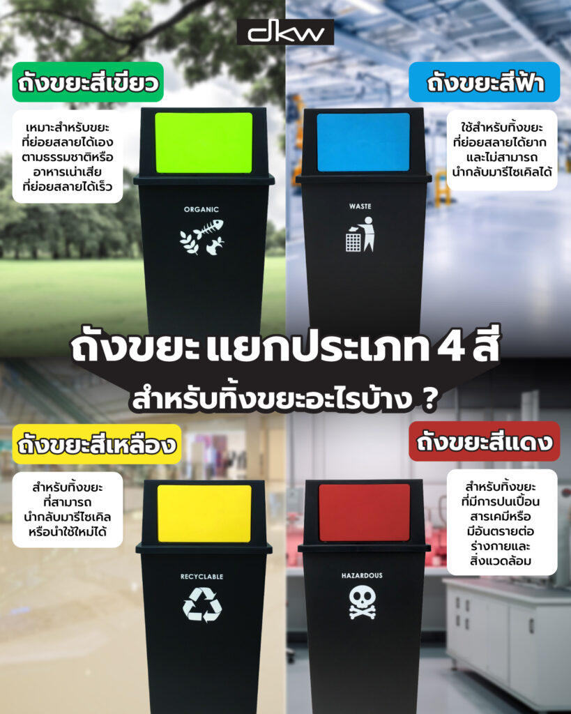 ถังขยะแยกประเภท