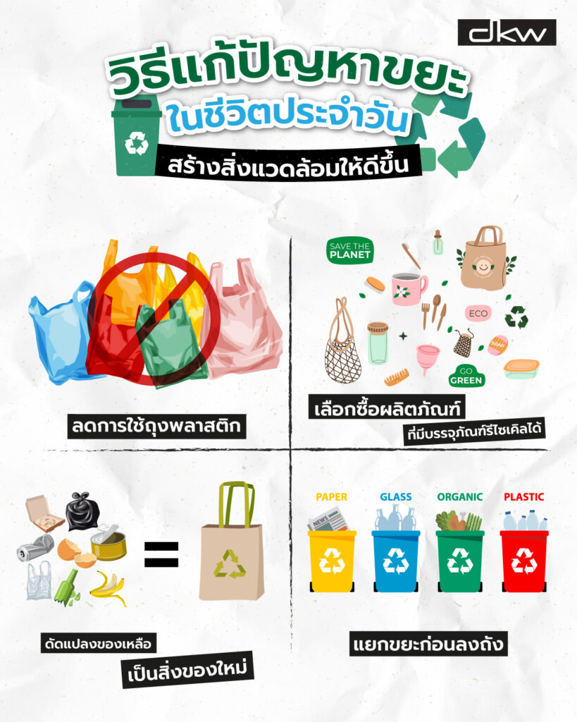 วิธีแก้ปัญหาขยะ