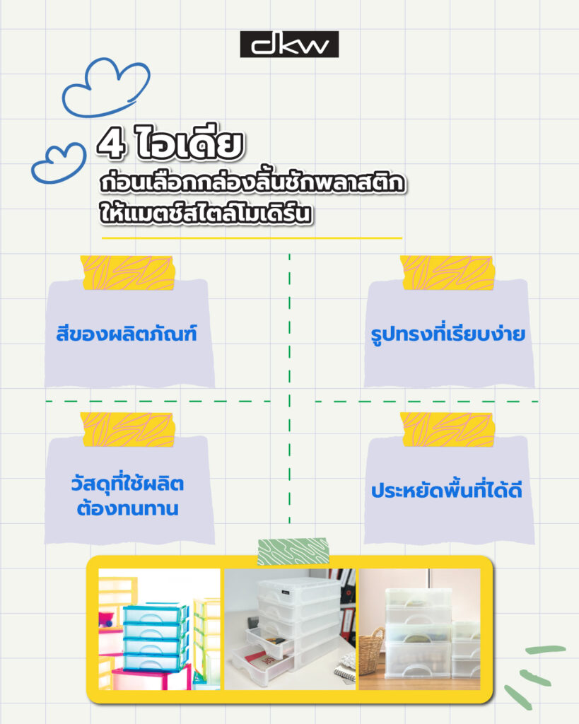 กล่องลิ้นชักพลาสติก
