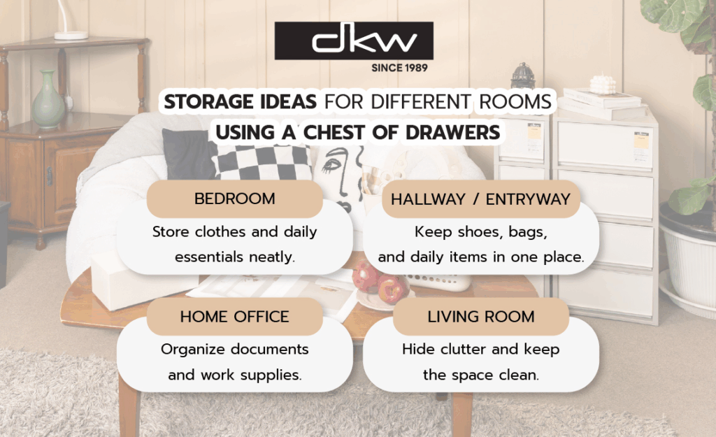 a Chest of Drawers