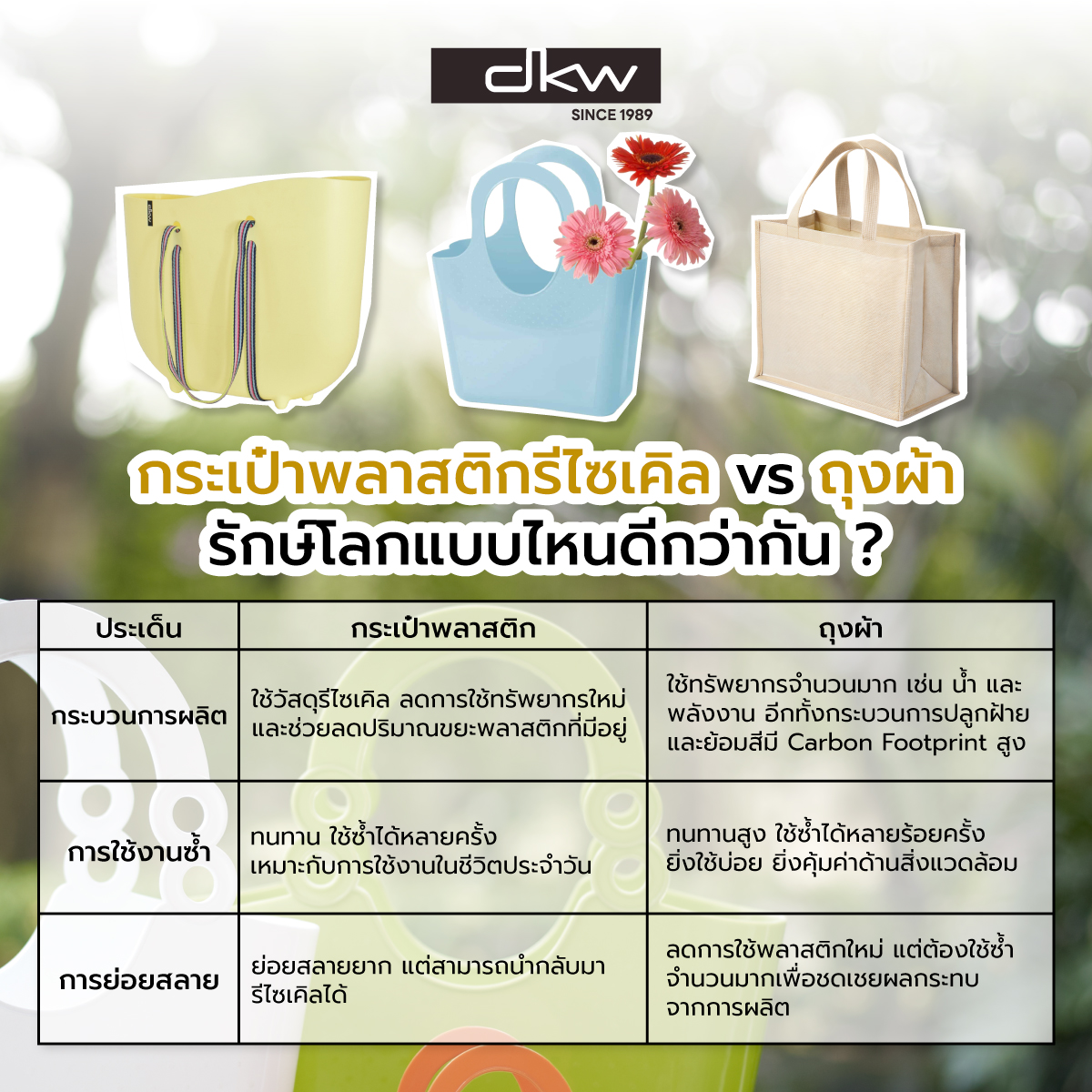 กระเป๋าพลาสติก